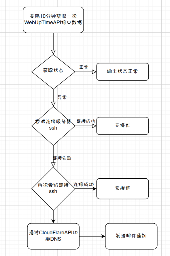 2025-05-25T05:24:40.png